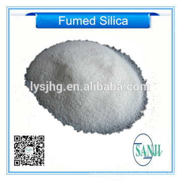 Food Additive Silicon Dioxide